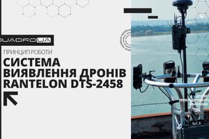 Система виявлення дронів Rantelon DTS-2458. Опис можливостей та принцип роботи фото