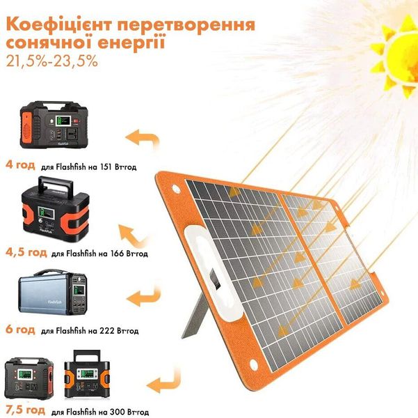 Солнечная панель Flashfish 18V/60W Foldable Solar Panel фото