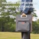 Солнечная панель Flashfish 18V/60W Foldable Solar Panel фото 7