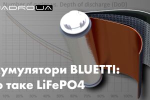 Акумулятори BLUETTI: що таке LiFePO4, переваги та історія технології